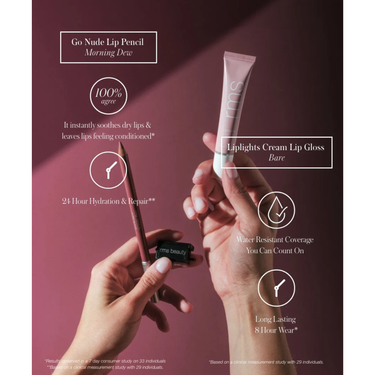 Line & Shine Kit