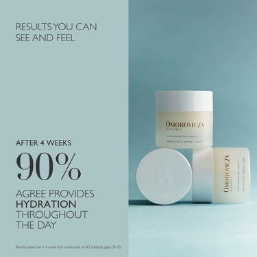 Cushioning Day Cream