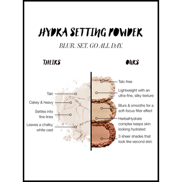 Hydra Setting Powder