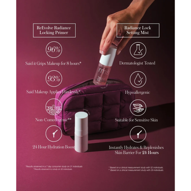 The Travel Prime & Set Duo Pouch