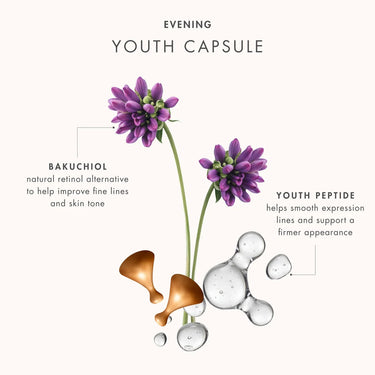 Time Retreat Youth Radiance Recovery Capsules